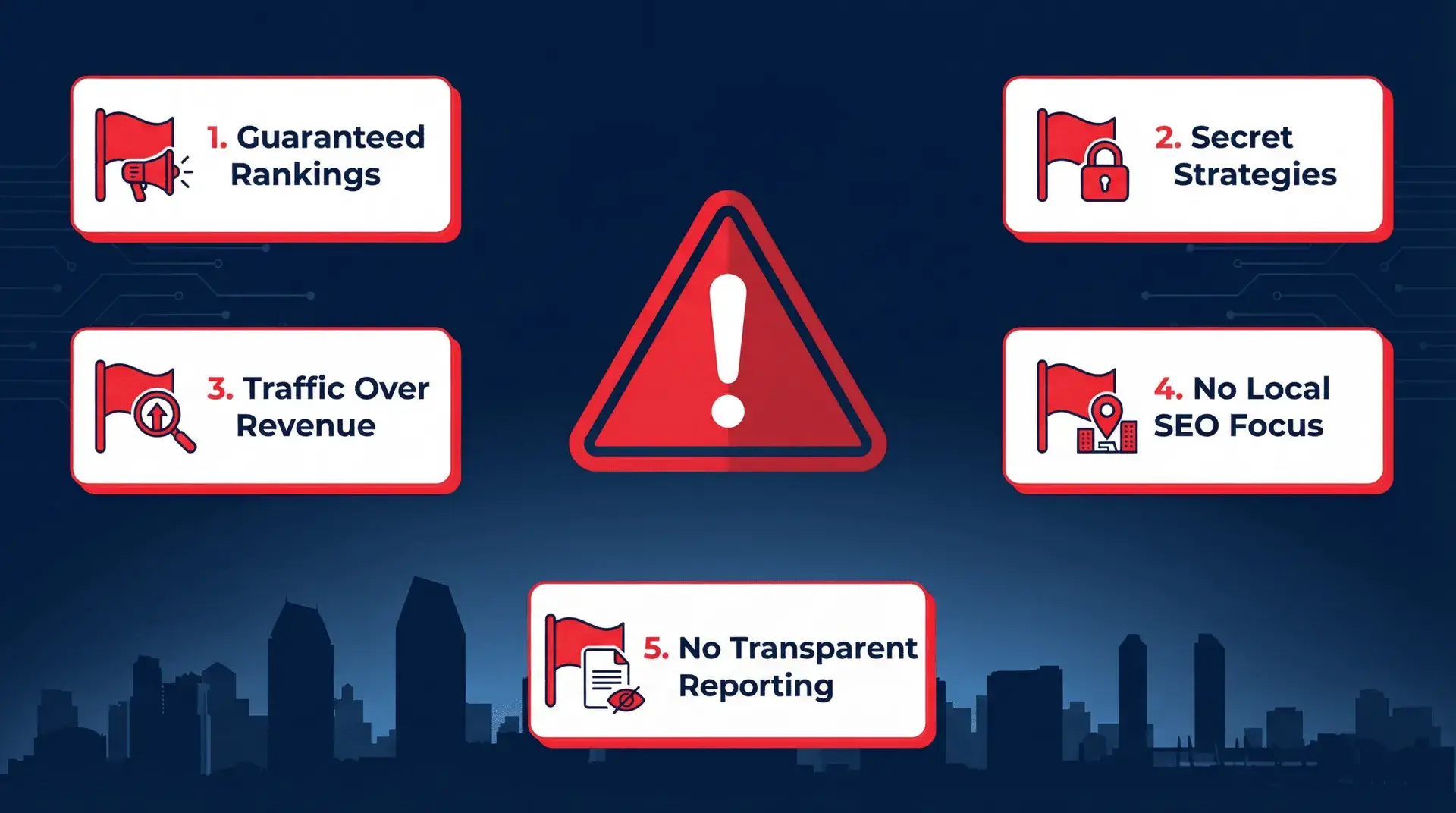 5 red flags when hiring a local SEO company in San Diego
