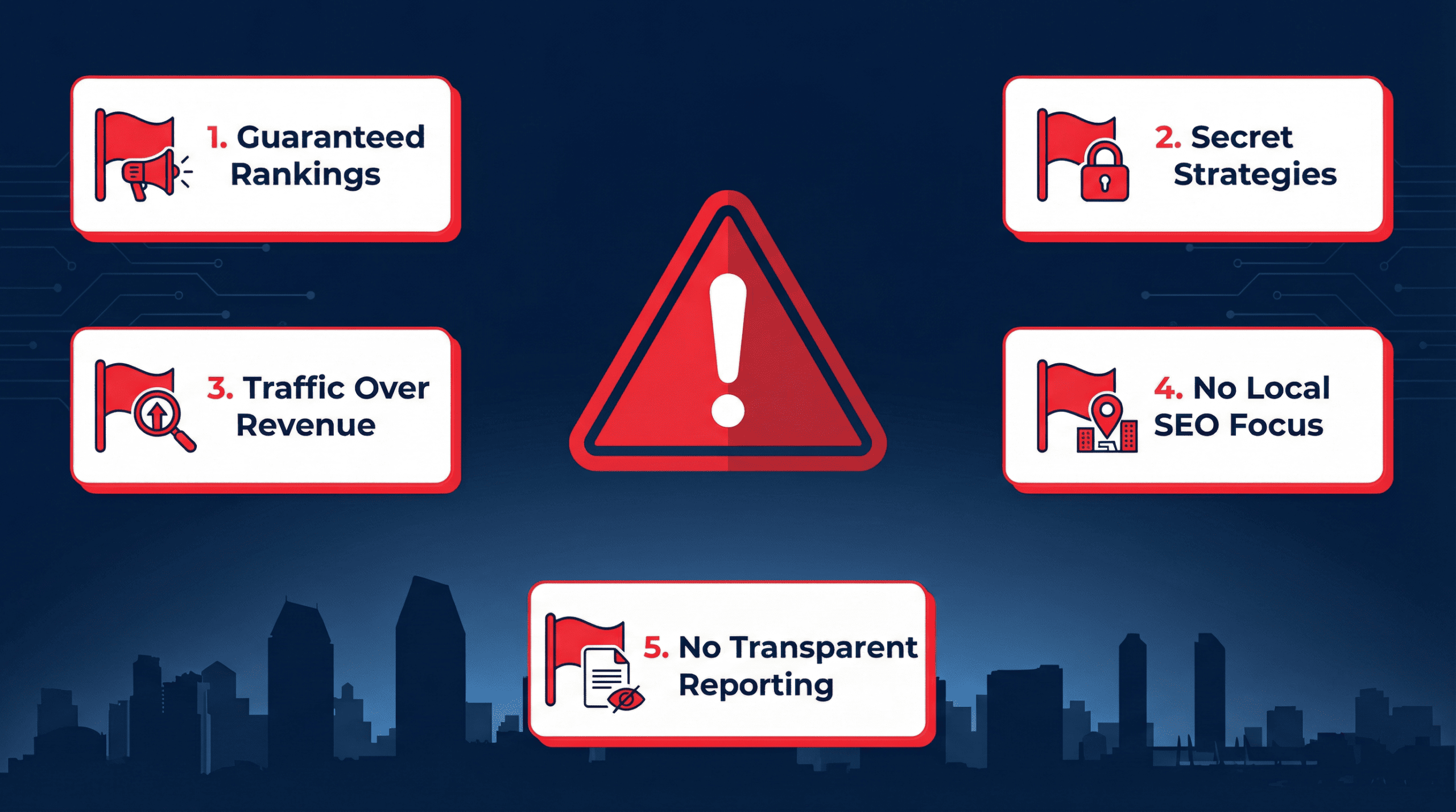 5 red flags when hiring a local SEO company in San Diego