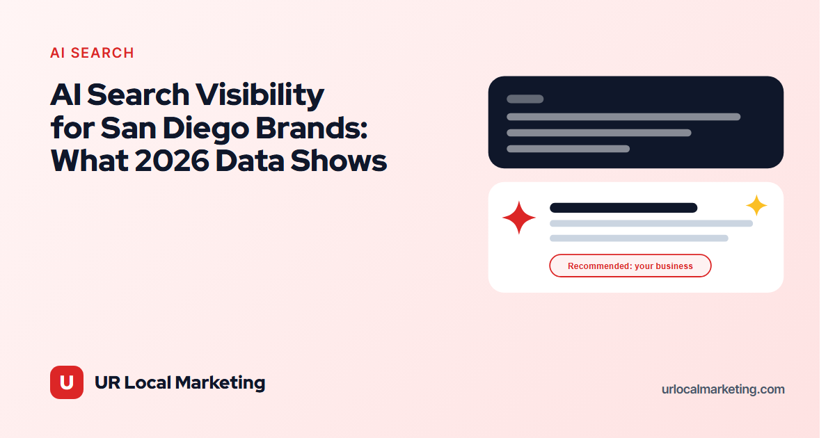 AI Search Visibility for San Diego Brands: What 2026 Data Shows