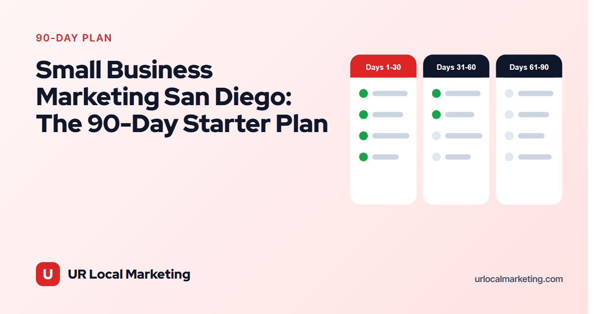Small Business Marketing San Diego: The 90-Day Starter Plan