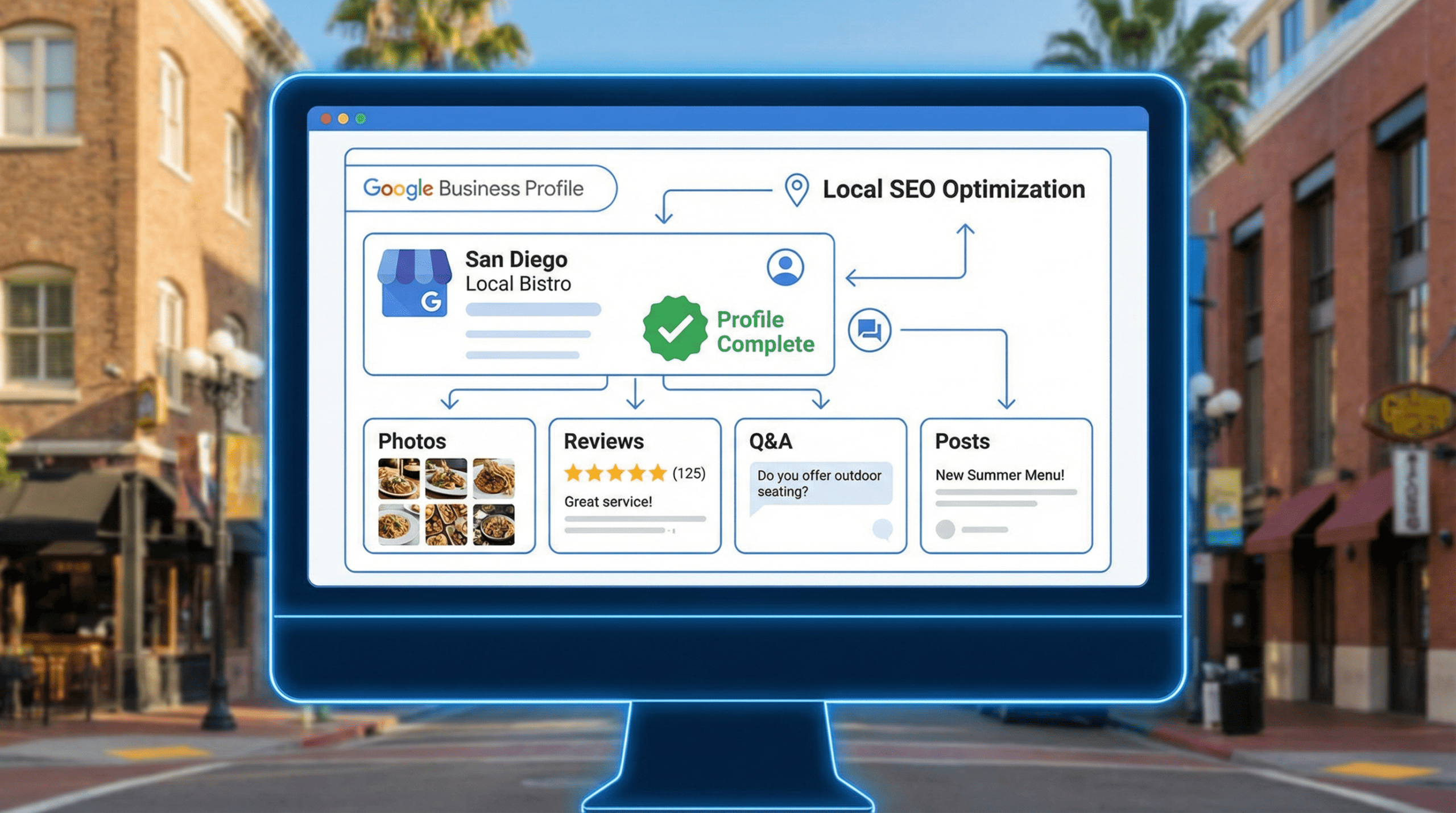 Google Business Profile optimization for local SEO San Diego showing complete profile setup