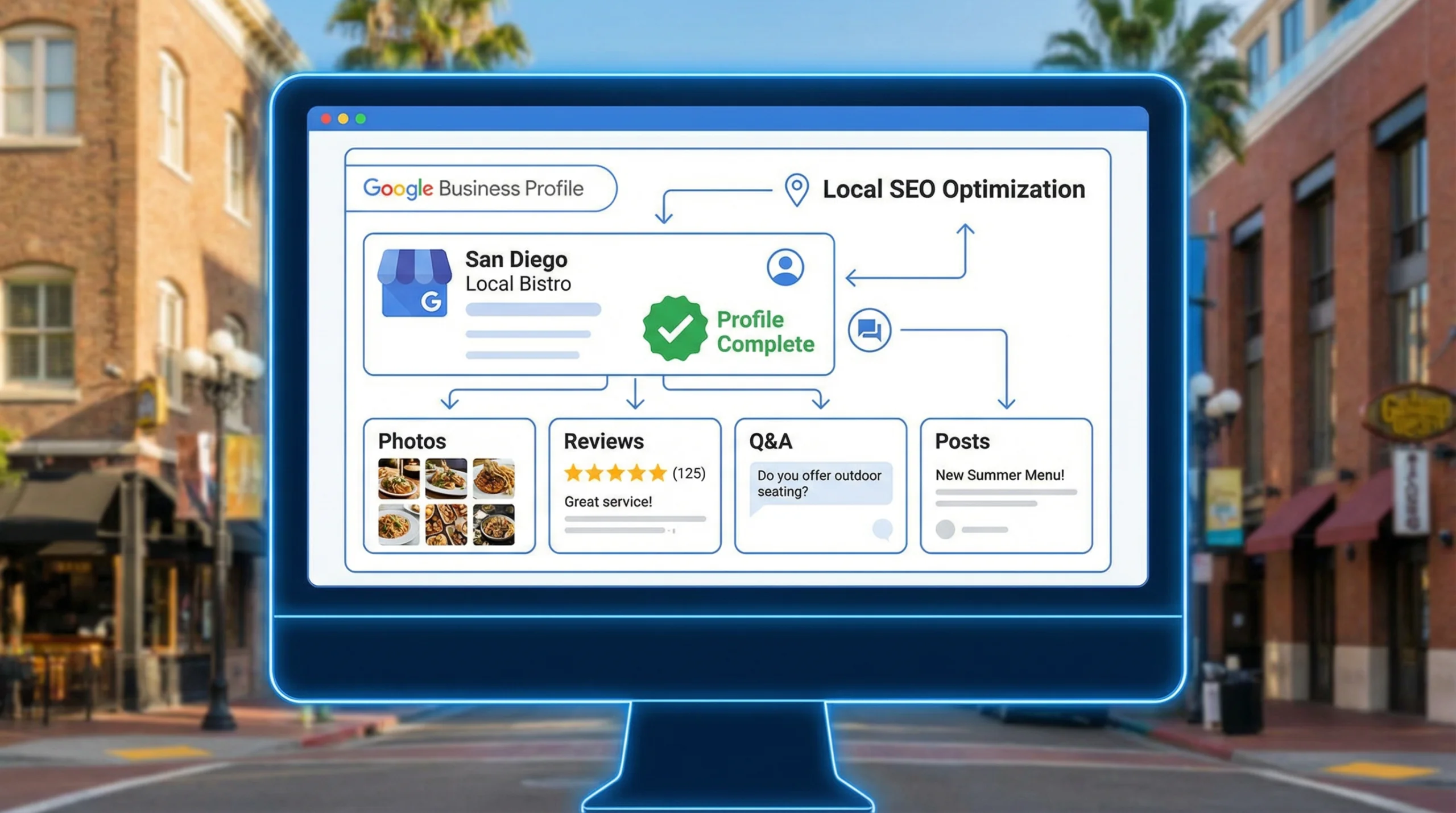 7 Proven Ways to Master Local SEO San Diego in 2026 2 Google Business Profile optimization for local SEO San Diego showing complete profile setup